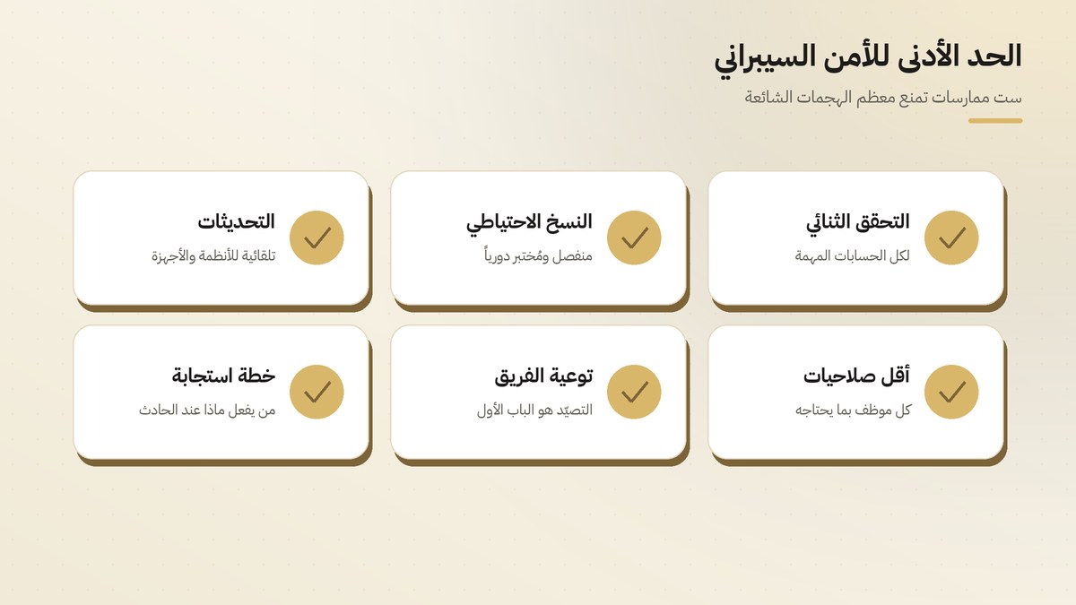 ست ممارسات أساسية للأمن السيبراني للشركات الصغيرة والمتوسطة