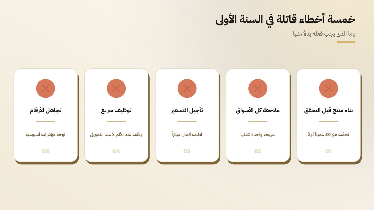 خمسة أخطاء قاتلة للشركات الناشئة في السنة الأولى وبدائلها